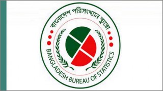 দারিদ্র্য হার কমেছে দেশে: বিবিএস