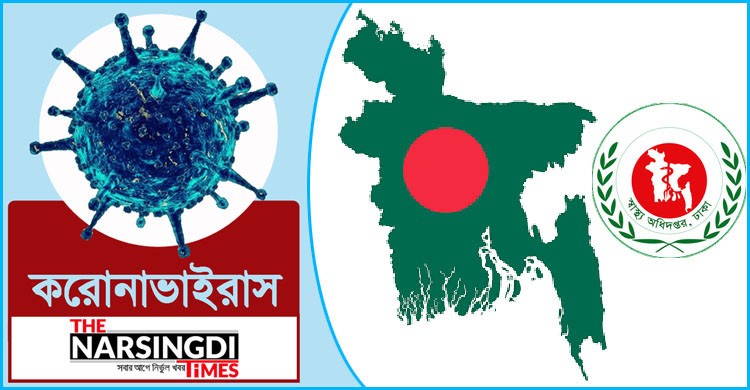 বাংলাদেশকে সংক্রমণের ঝুঁকিপূর্ণ এলাকা ঘােষণা বাংলাদেশকে সংক্রমণের ঝুঁকিপূর্ণ এলাকা ঘােষণা