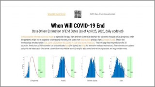 গবেষকদের পূর্বাভাস: মে মাসে বাংলাদেশ থেকে বিদায় নিবে করোনা