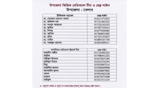 করোনাভাইরাস: বেলাবতে ৩১ চিকিৎসকের টেলি মেডিক্যাল টীম ও হেল্পলাইন