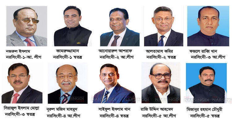 নরসিংদীতে স্বতন্ত্রের চ্যালেঞ্জের মুখে নৌকার প্রার্থীরা নরসিংদীতে স্বতন্ত্রের চ্যালেঞ্জের মুখে নৌকার প্রার্থীরা